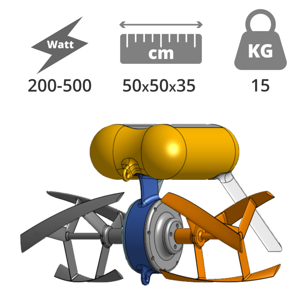 HWT energy, run of river turbine - specifications